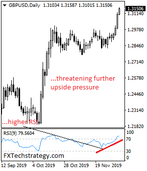 GBPUSD%202017mm.png