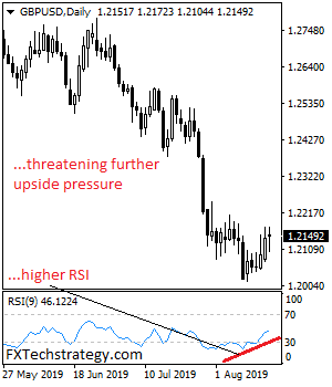 GBPUSD%202020u.png