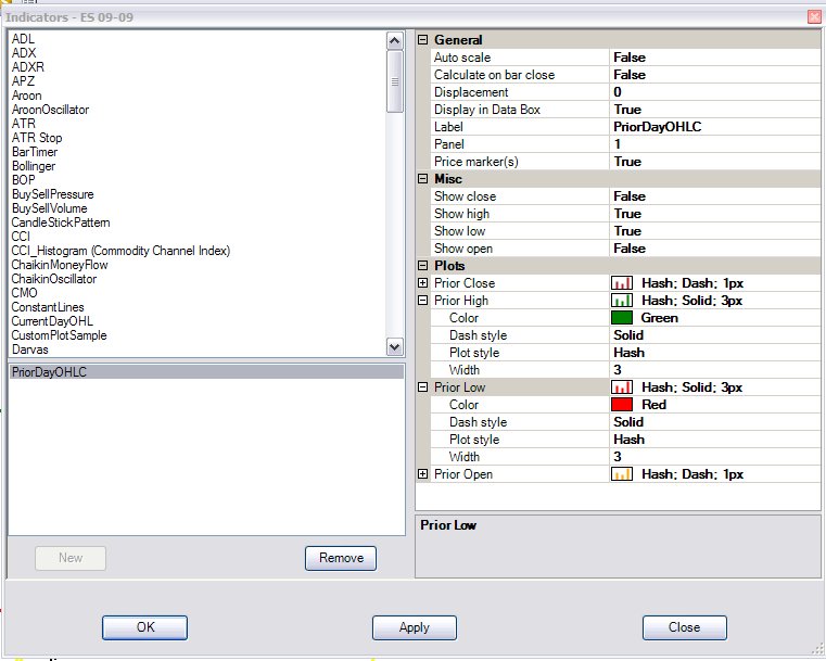 Ninjatrader Charts Are Blank