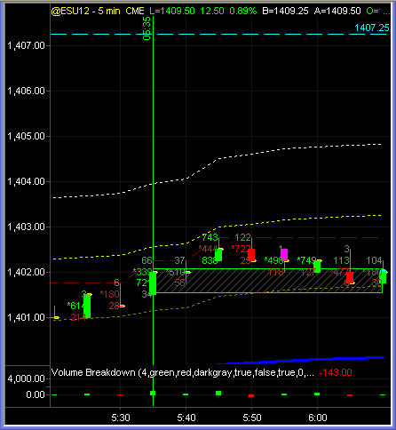2012-08-31_0610_ES_MARKET_RALLY_AND_PULLBACK_-_BUY_YES_OR_NO.png.7108f1af22f633a964811998617f0d52.png