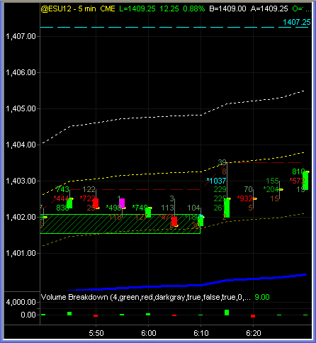 2012-08-31_0630_ES_MARKET_RALLY_AND_PULLBACK_-_BUY_YES_OR_NO_SMALL_PULLBACK_AND_MORE_BUYERS_ABOV.png.fae012ea9cd5ccdac3ffa70ec8a649c6.png