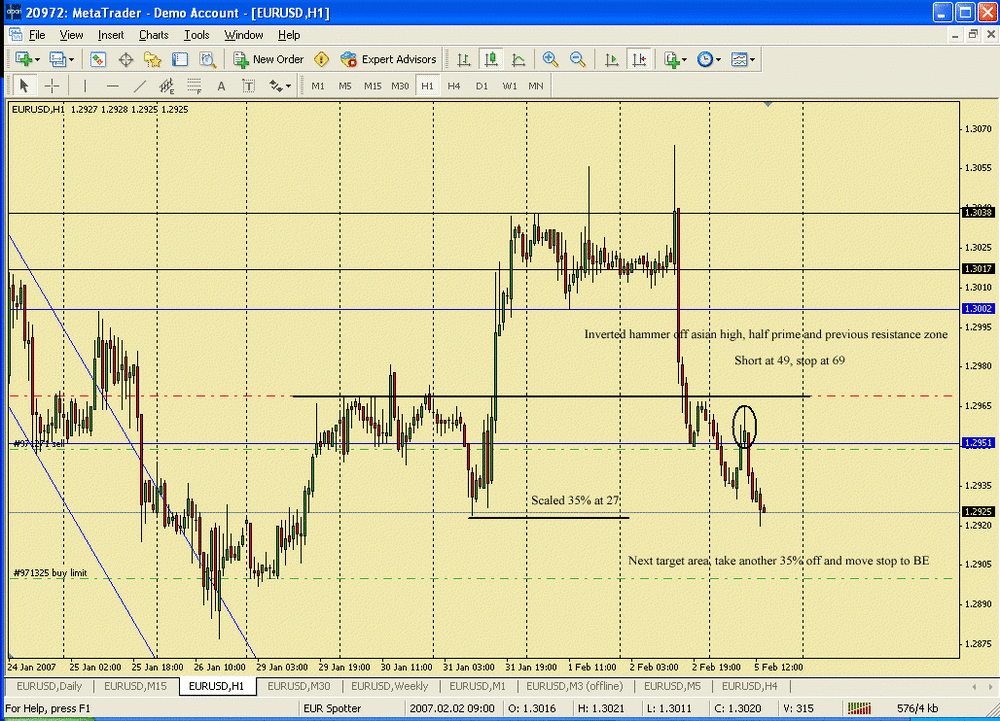 05022007_chart1.thumb.gif.5380f5198174aba2587d129fe16edb1e.gif