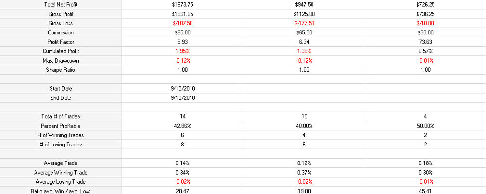 0910trades.thumb.jpg.efc0e9d4fe631eb11406008dec18e2f1.jpg