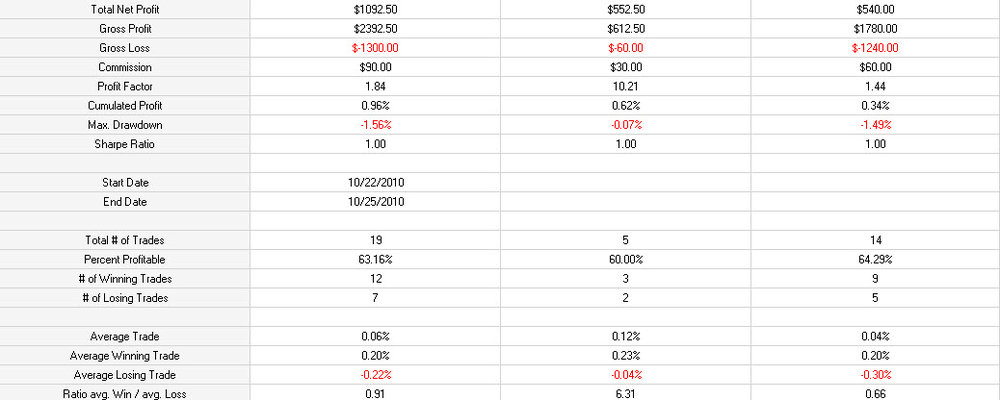 1025Results.thumb.jpg.0524a34db16fde609d2e2e7dcf9f599a.jpg