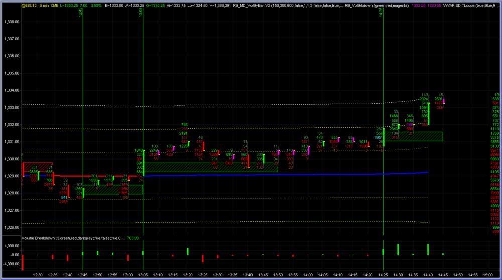 2012-06-15_chart4.thumb.png.ed511ba701a6102cc7457b11650610e1.png