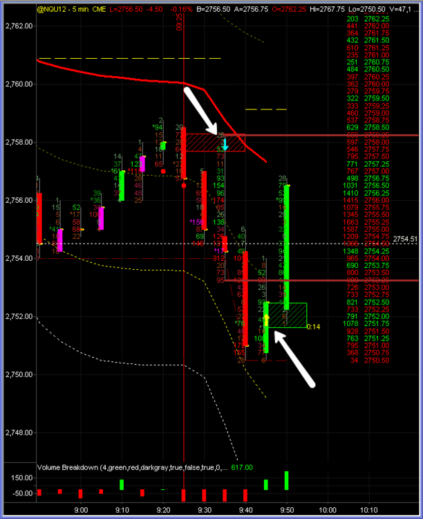 2012-08-24_0949_NQ_5M_DAV_TRADES.thumb.png.483488083984383d20ed0fbd1f03518b.png