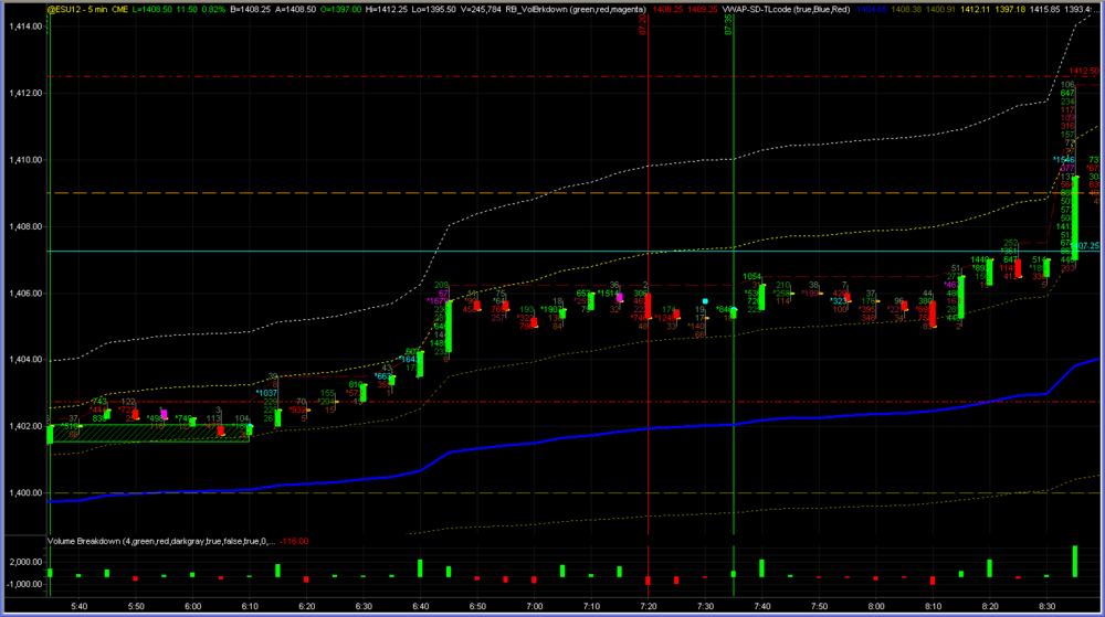 2012-08-31_0830_ES_MARKET_RALLY_AND_PULLBACK_-_BUY_YES_OR_NO_HEADS_UP_TO_TEST_PRIOR_HIGH.thumb.png.58f0230425ad6549deb2349e3a84c633.png