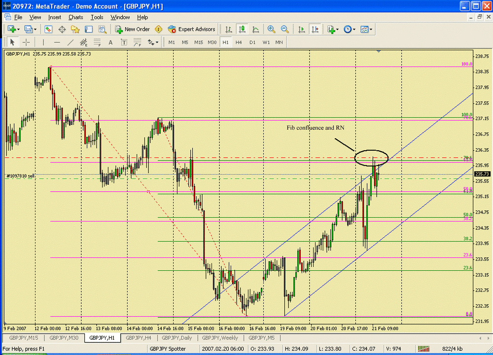 21022007_chart1.thumb.gif.6865b3ca191f85c8fb96615470c34ce7.gif