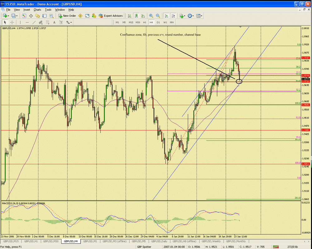 24012007_chart1.thumb.gif.781f98363dd3f216adac75b56e2732e6.gif