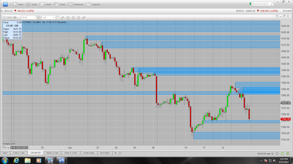 28500d1334526928-week-two-spookywill-e-mini-120-min-chart.thumb.png.d0ea55b279ba2cf84300beda49ca554e.png