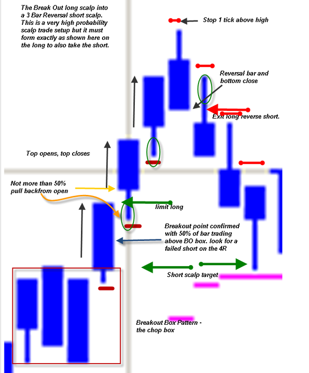 3barPattern.thumb.png.5e716fc04caeee0d7ffcf02ba972097b.png