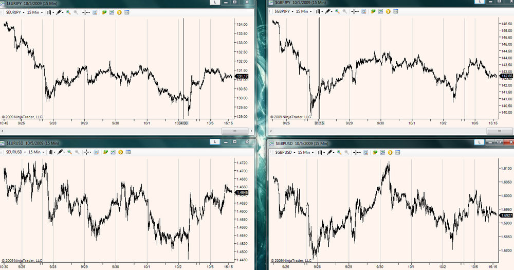 5Oct2009_Summary.thumb.jpg.6c13f2d40fe7bdbcb573f9362abdee33.jpg