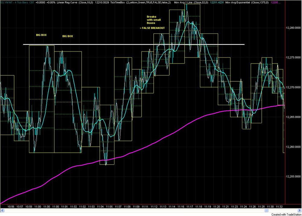 5aa70dcd8dbc7_FalseBreakOut1.thumb.jpg.1c22225ebecbbcafc7cb580ea236cb74.jpg