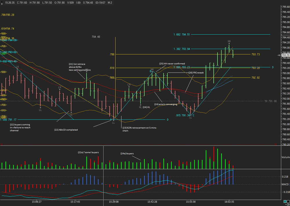 5aa70dce777f1_20070319-ER2map_403pm.thumb.png.921b3518e2d32a16094413742db7dbb5.png