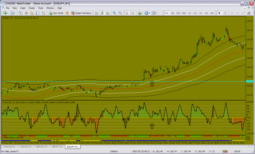 5aa70dda60cc4_eurjpy2.thumb.gif.6ff696f66646dbb5cb26b07b8fa9420a.gif