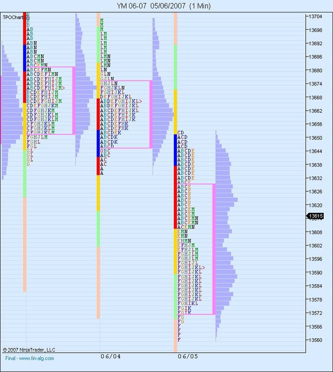 5aa70ddbe4cc2_YM06-0705_06_2007(1Min)tradlab.thumb.jpg.ddf771313fd603eb92af33432f5ed056.jpg