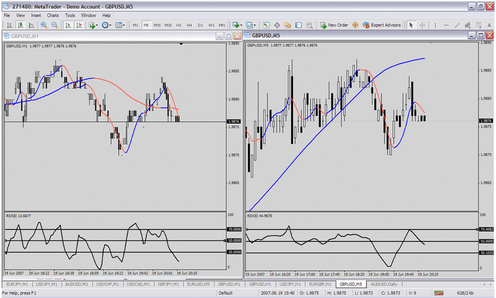 5aa70de00ee09_gbpusd.thumb.gif.46d6769cab27039e40ce674803ce9a33.gif