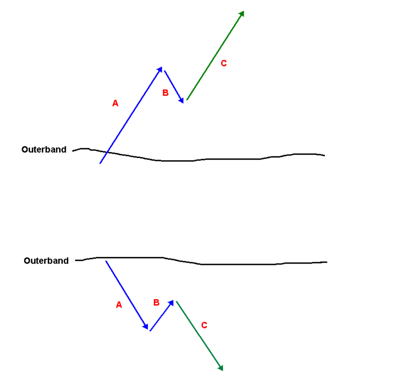 5aa70de11ab84_ABC1.thumb.png.22af0f37367104b8d06dfae941bce455.png
