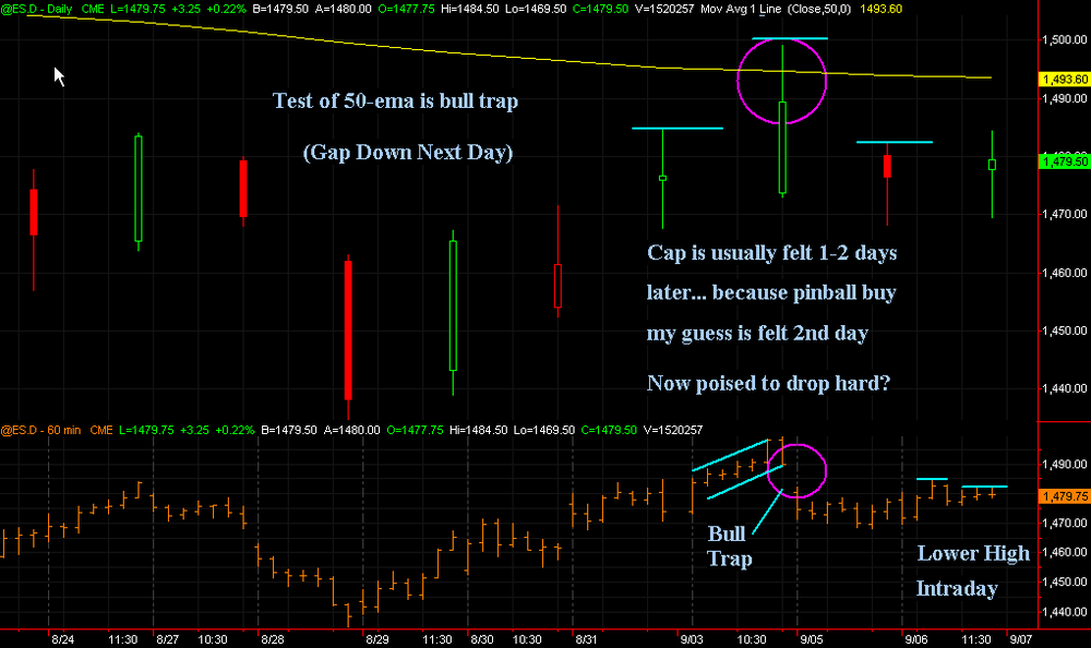 5aa70dfcbd99c_Sep6CapStructure.thumb.png.aee68054a4cdb9030ff2c0e61ca910f9.png