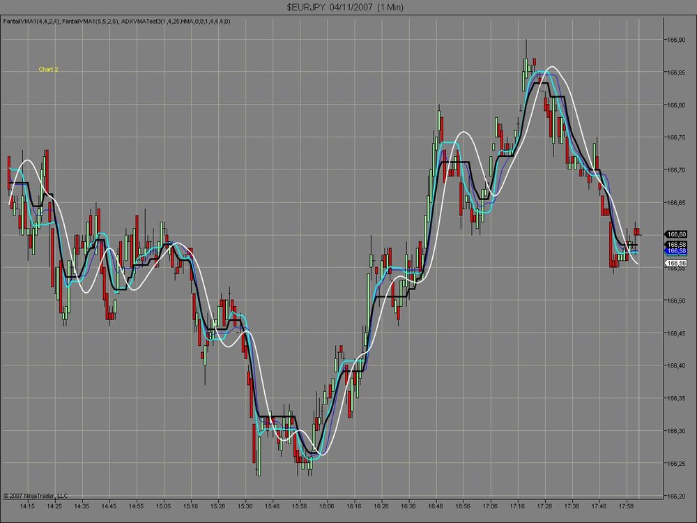 5aa70e19d7487_chart21min.thumb.jpg.9cd6585668eb489761bb8aec651cc9ed.jpg