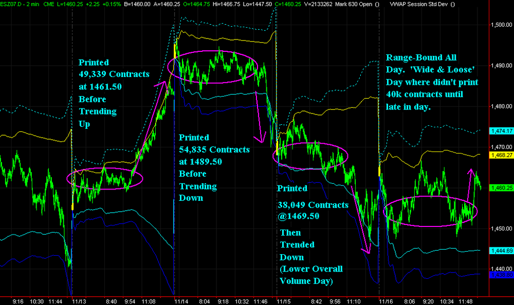 5aa70e22b474a_Nov16WeekSummary.thumb.png.aabce0ac95af5dc40d09abc736ba4968.png