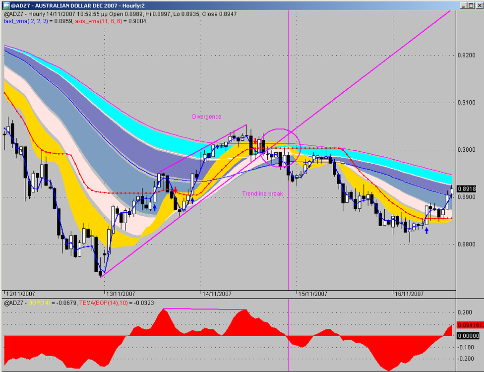 5aa70e2389ce3_audusddivergence.thumb.png.df5ecc8c460713abb0b3c923b9cbc965.png