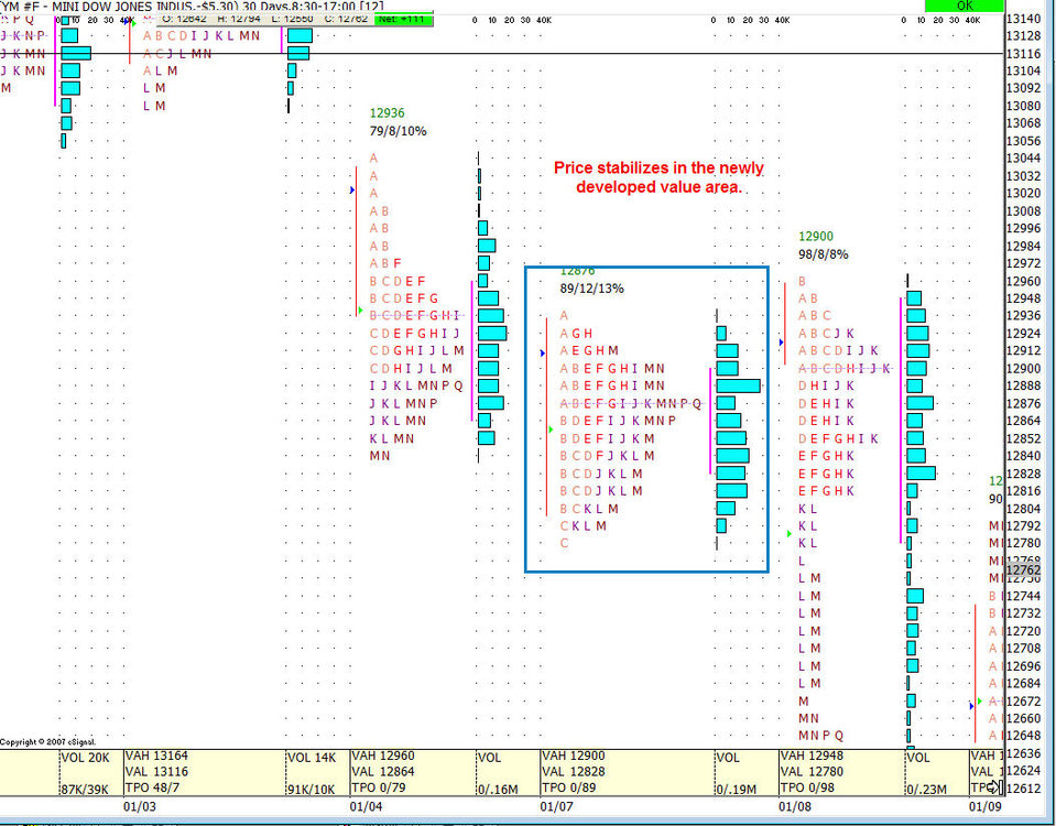 5aa70e31d9843_Jan.92008YMMPChart3.thumb.jpg.b633d628e8adf445387650f731d25e36.jpg