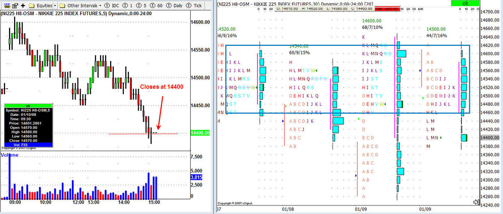 5aa70e32117f2_Jan.102008Nikkei.thumb.jpg.70d2c9ae06795f4e95eae7fa173b1d4d.jpg