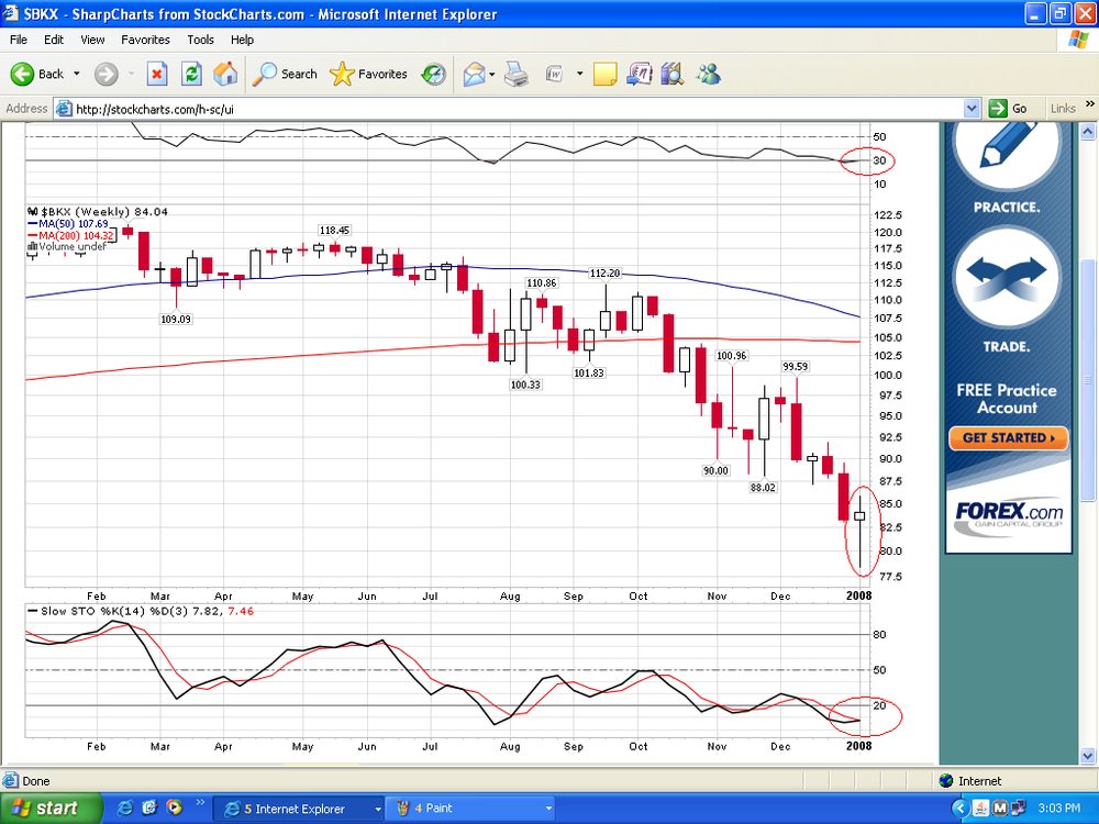 5aa70e32ef708_BankingSector-WEEKLY-Candles-STO-RSI.thumb.PNG.1eb1b69a9e5e3e406d278ae86b292d36.PNG