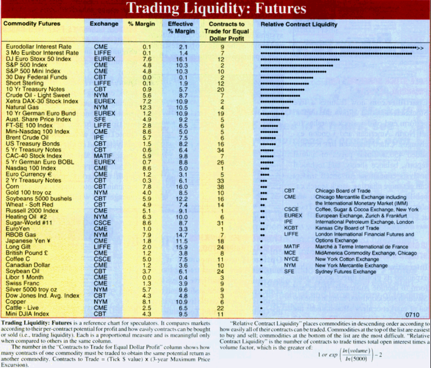 5aa70e36891cb_TradingLiquidity.thumb.png.761eb20e1e988e01ed684566b00014e2.png