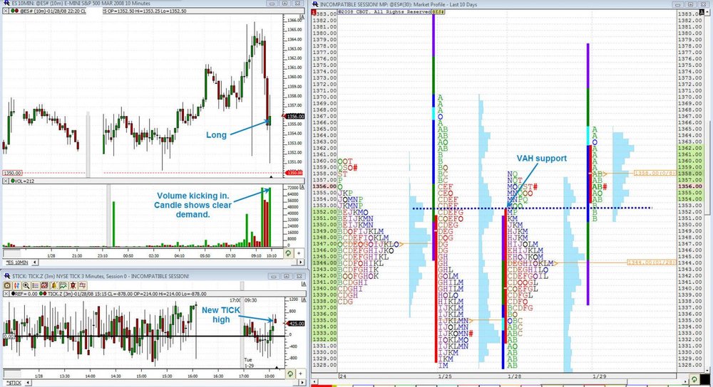 5aa70e36eabf9_Jan292007LongChart1.thumb.jpg.bfe9272b9f4d3aa9b0578a17b8d1614d.jpg