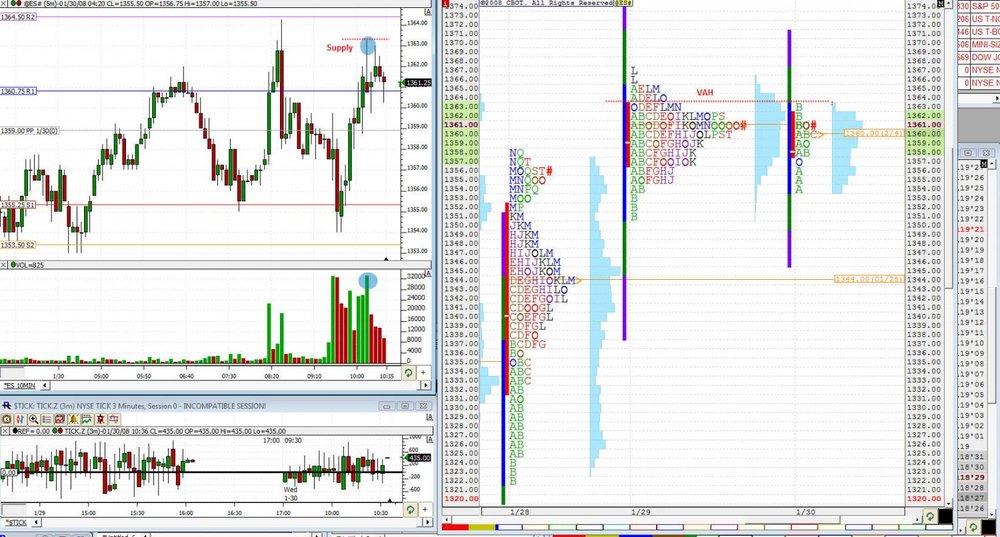 5aa70e3794dbc_Jan302007Chart1.thumb.jpg.e7089fc6161b611b8a348ab8f7a82721.jpg