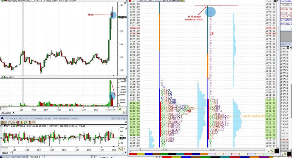 5aa70e37bb337_Jan302007ShortChart3.thumb.jpg.5e74f780d457b1745334f6d2ab266c36.jpg