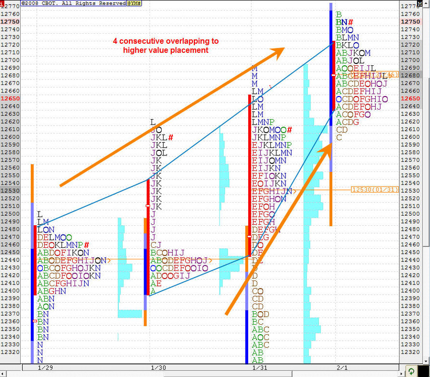 5aa70e399148d_Feb.42008YMMPChart1.thumb.jpg.10cf16202f8ffe1dccc1234f87144e5d.jpg