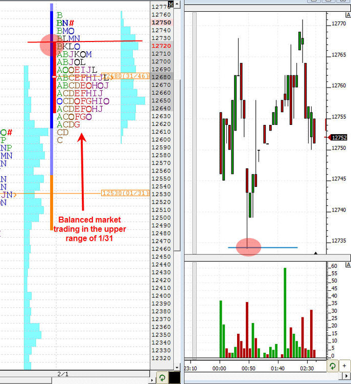 5aa70e3997b25_Feb.42008YMMPChart2.thumb.jpg.588328ed97ce9aa2783ab18389ef32a7.jpg