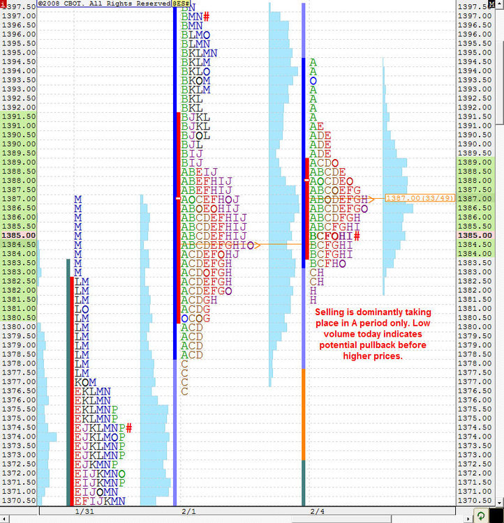 5aa70e39d27d4_Feb.42008YMLongTrade2MP.thumb.jpg.af87865ce7eb248ef5989ed7b44c2efe.jpg