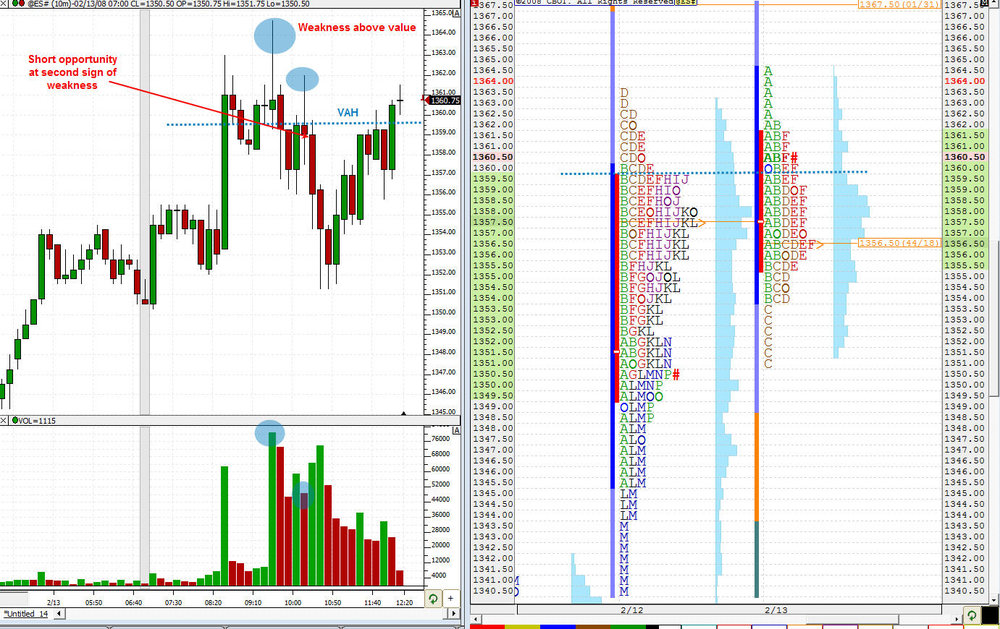 5aa70e3d3e606_Feb132008Chart1.thumb.jpg.4d872a55fa457114e4cdef43d2028153.jpg