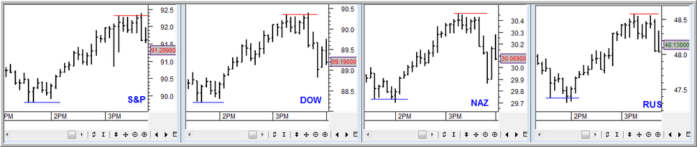 5aa70e9f0db0a_Dec82008RelativeStrength.thumb.png.3e1b04748ebdadb2bf550dc95d2de070.png