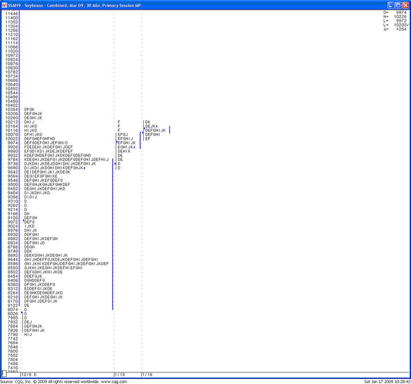 5aa70ea9b1521_Figure3.thumb.jpg.cf3061eef6b0185b2ac82fee98c2b11b.jpg