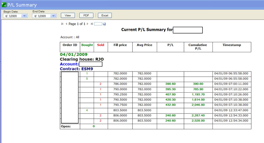 5aa70ebfd71ed_20090401Trades.thumb.png.0c3230f5d31deeb18a39625abf898184.png