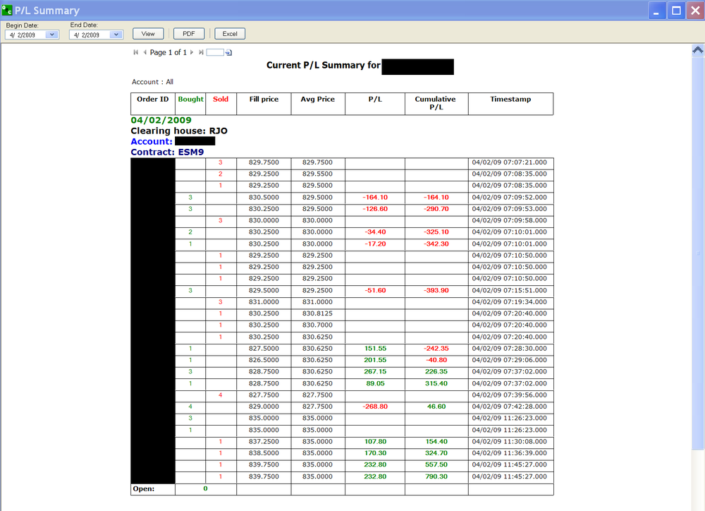 5aa70ec05d5d2_20090402Trades.thumb.png.438a02cd4bb0cba59a83f564cdbd0873.png