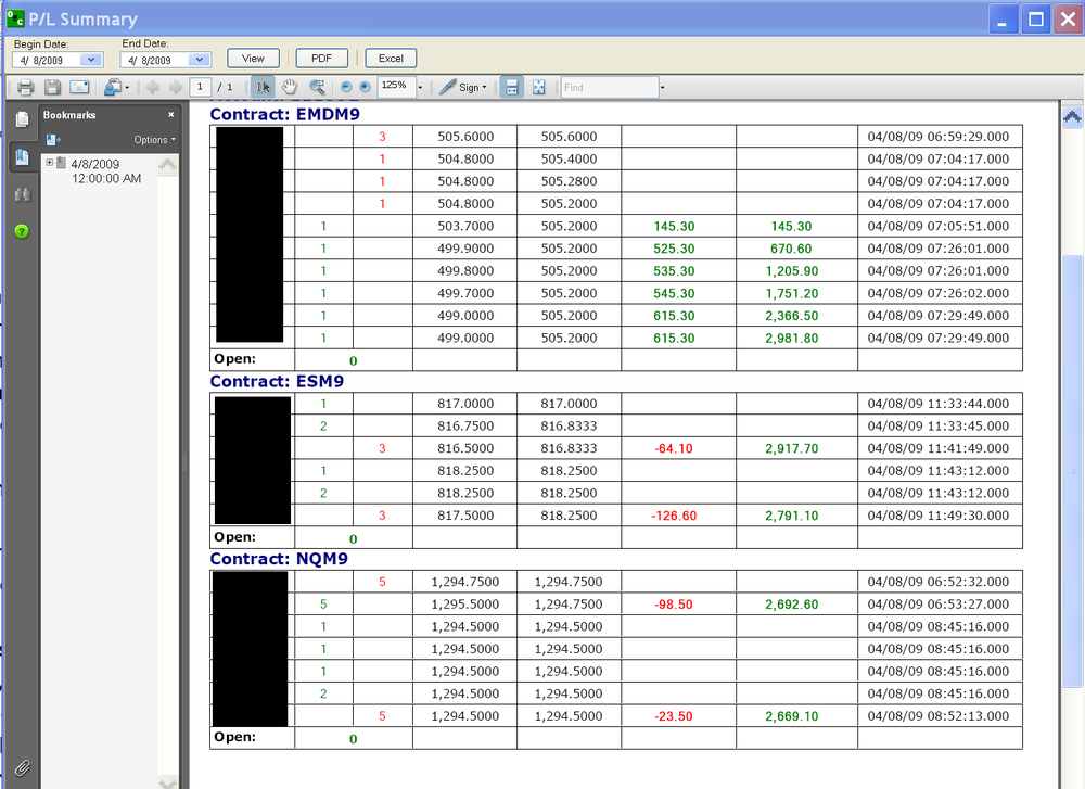 5aa70ec26fd2f_20090408WednesdayTrades.thumb.png.3b0bc69e97d8db756833cd249007e8d3.png