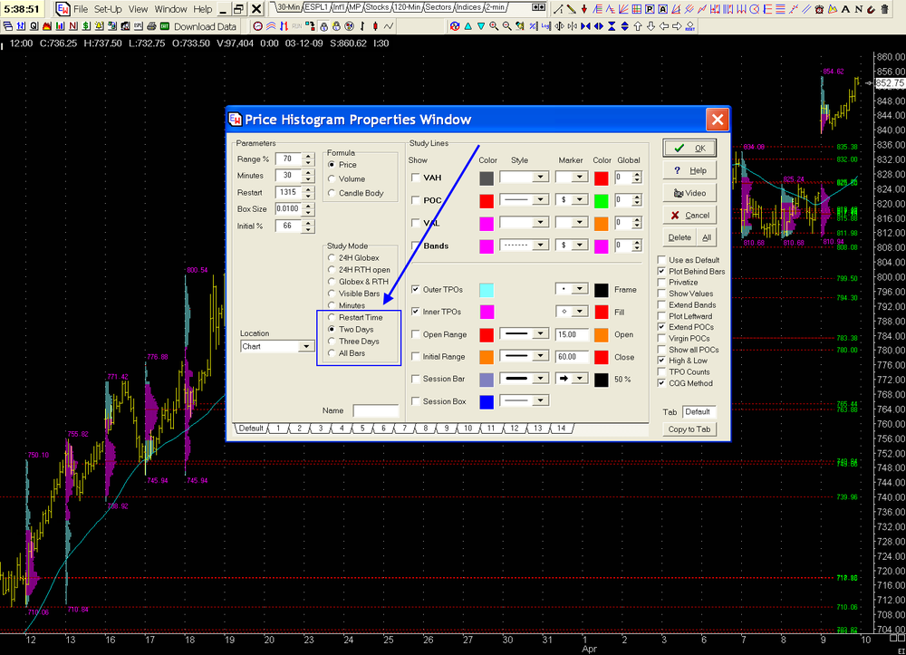 5aa70ec3b982a_EnsignPriceHistogram.thumb.png.4a63943e045f4bde3a2a6de7f09a4ba2.png