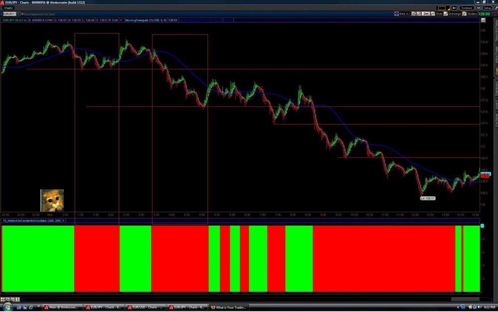 5aa70ec708b0a_HACOindicator.thumb.jpg.b794854a345a3202de7fa890e58843cf.jpg