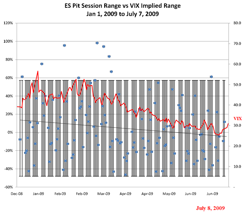 5aa70ef9efbfb_20090708ESRangevsVIR.thumb.png.80da9c1d7bb7953296b734323c11c15e.png