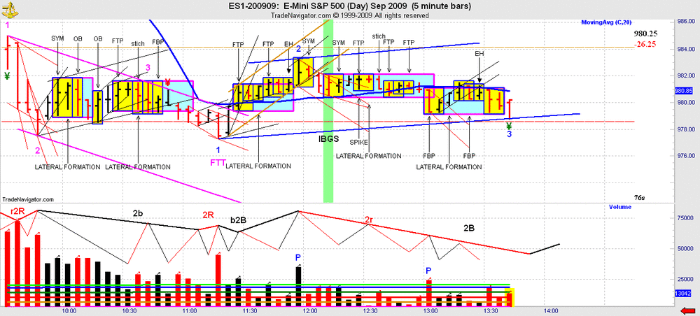 5aa70f16401e8_ChartMAR12-09midGIF.thumb.gif.ae1ff1554d649028ed7865cd12d06ce1.gif