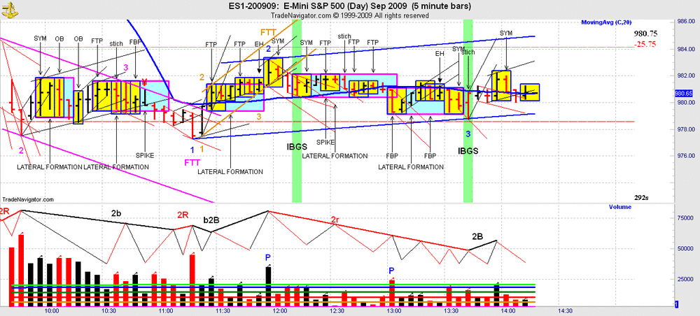 5aa70f164949a_ChartMAR12-09midGIFupdate.thumb.gif.5de99fa0f55ffcbc6e3554429024620f.gif