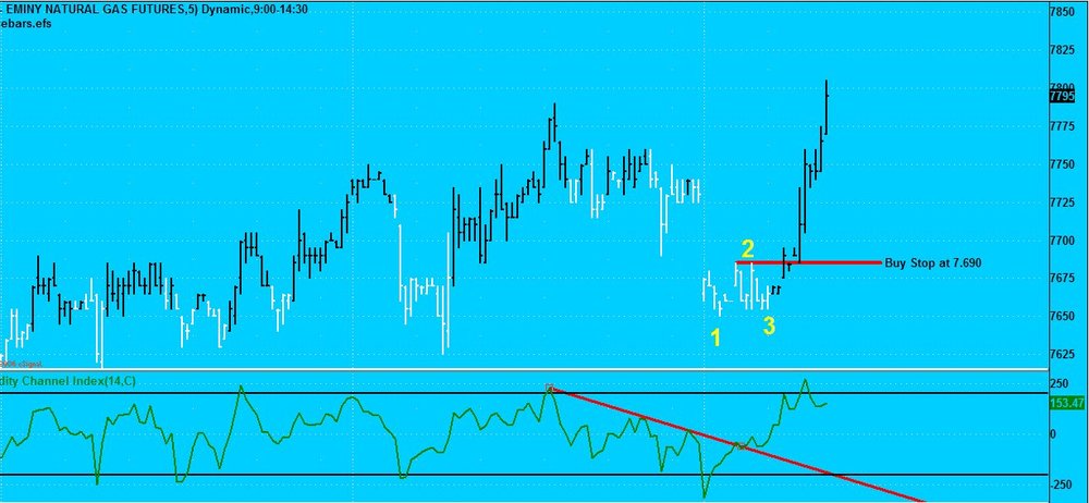 5aa70f5a9ec01_ThalesHistoricTrades-NatGas3.thumb.jpg.c73d63e5af301af6a2af966b418d86a0.jpg