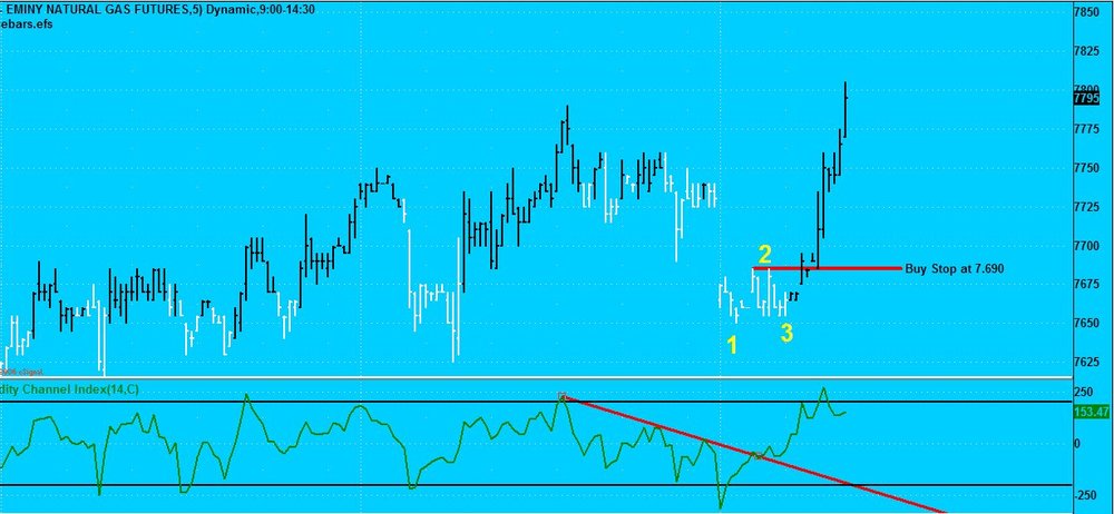 5aa70f5a9ec01_ThalesHistoricTrades-NatGas3.thumb.jpg.c73d63e5af301af6a2af966b418d86a0.jpg