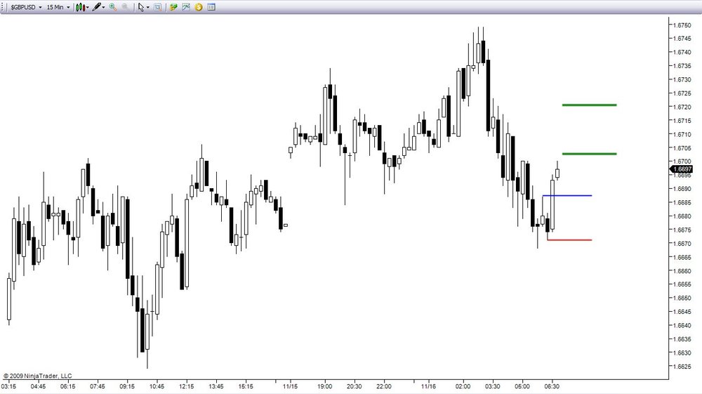 5aa70f5c50270_11-16-2009GBPUSD1.thumb.jpg.21ad5d95d20922857d25eafb3820b208.jpg